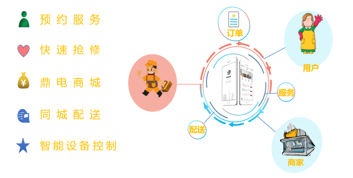 AG真人百家乐-美女荷官在线发牌